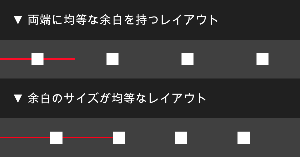 オブジェクトが均等な余白を持つレイアウトと余白のサイズが均等なレイアウトの図